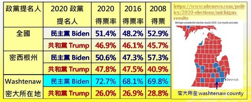 王惠珀感懷隨筆》我們去探望祖國的土地，沒有違和感