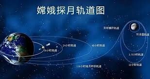 兩岸國緯情》美國太空人滯留太空，中國太空計畫穩步前進