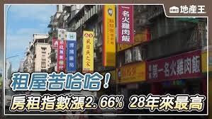 李貴敏新思路》通膨警戒線再破！房租年增2.66%, 執政成效在哪？