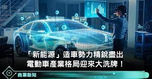 兩岸國緯情》中國新能源車電池技術大突破，台灣如何搭上順風車？