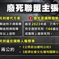 雄哥小唱》請問准大法官：廢死判決推翻了什麼？《兩公約》真正約束的是…