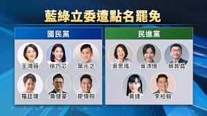 東皋採菊集 》國民黨與民進黨的罷免之爭