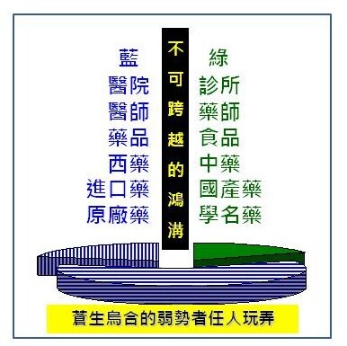 王惠珀感懷隨筆》沸騰的年代－世界在翻攪 台灣在起肖