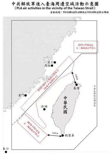 中國軍演派49架次軍機、35架次越中線 最靠近我方僅「24浬」且未射實彈