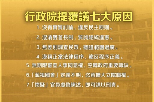 行政院7大理由提覆議 黃國昌批：卓榮泰是公然說謊的慣犯