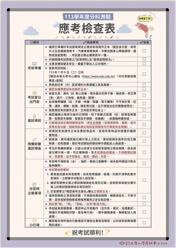 【分科測驗懶人包】今明兩天登場 「未帶證件、禁帶智慧手錶、考卷簽名」5大應考提醒一次看