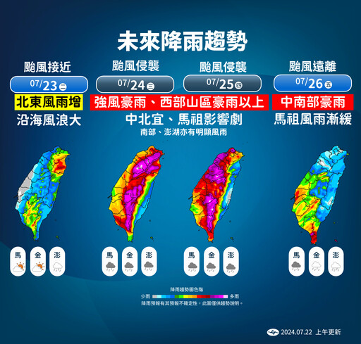 颱風假有機會！「凱米」西偏台灣 可能放假時間、地區曝光