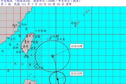 中颱凱米逼近23:30發海警 周二晚至周三最近台灣