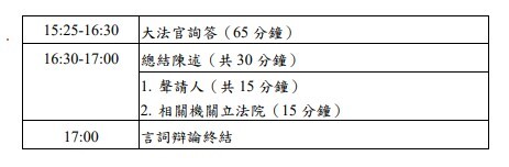 憲法法庭言詞辯論府院3秘書長出庭 創憲政體制紀錄