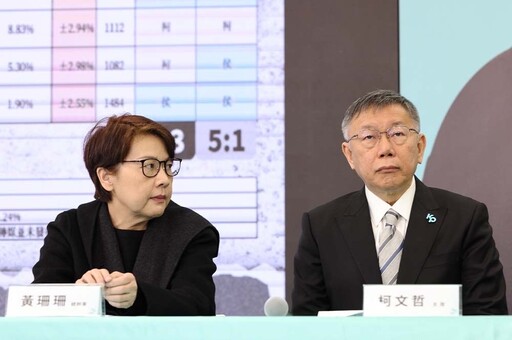 【京華城弊案】爆神秘會議柯文哲駁是便當會 游淑慧揭疑點「她為何在場」