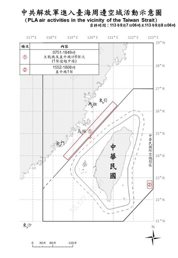 中國公務船也來了！解放軍機闖中線逼近烏坵 直升機現蹤東部