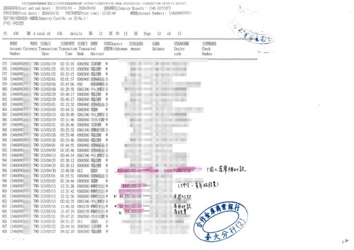 陳佩琪自清1628萬來源 掛保證「我們家錢都清白的」