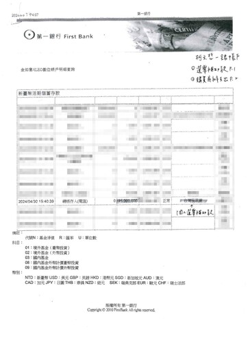 陳佩琪自清1628萬來源 掛保證「我們家錢都清白的」