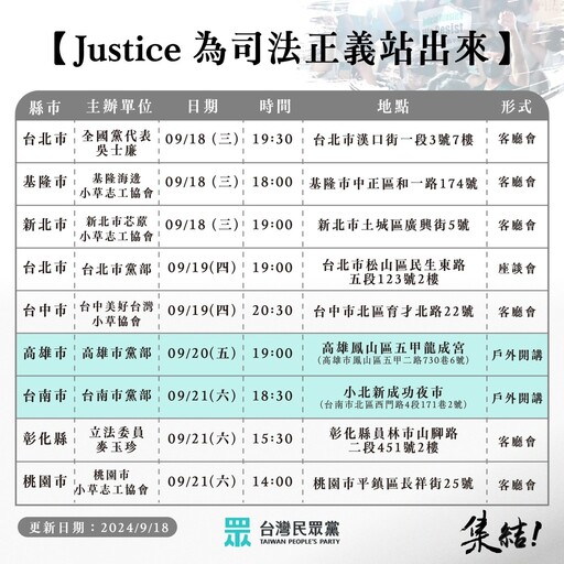 民眾黨挺柯文哲開講場次公布 7場戶外、24場「客廳會+座談會」一次看