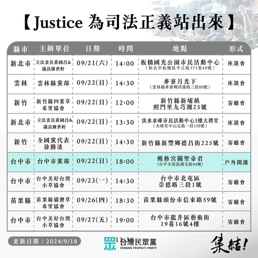 民眾黨挺柯文哲開講場次公布 7場戶外、24場「客廳會+座談會」一次看