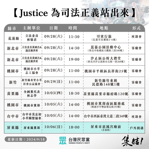 民眾黨挺柯文哲開講場次公布 7場戶外、24場「客廳會+座談會」一次看