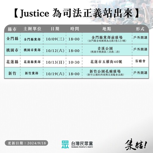 民眾黨挺柯文哲開講場次公布 7場戶外、24場「客廳會+座談會」一次看