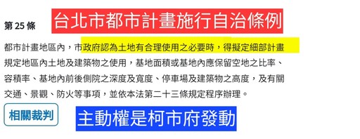 【京華城弊案】黃珊珊稱京華城案於法有據 游淑慧反嗆：自證柯市府圖利