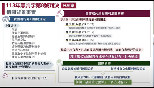 【判決主文】「唯一死刑」違憲 憲法法庭詳列「17點解釋」完整內容