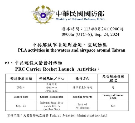 中國發射運載火箭飛越我防空識別區 國防部：對台無害