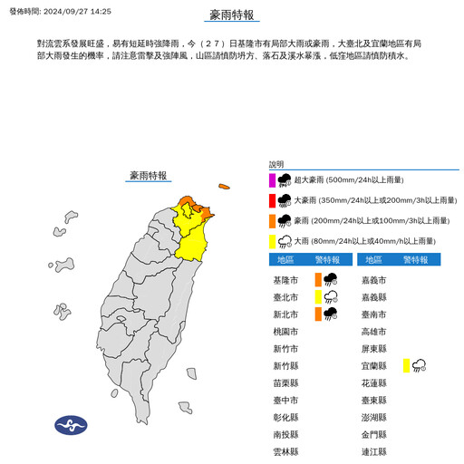 颱風要來了？輕颱「燕子」已生成 準「山陀兒」恐發海警