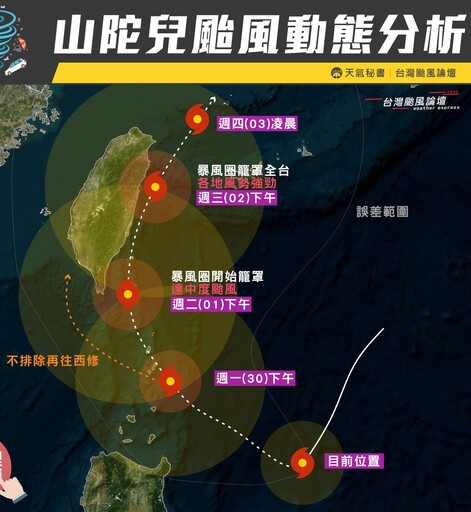 山陀兒恐轉中颱直撲花東 明海陸警齊發、這2天颱風假機率最高