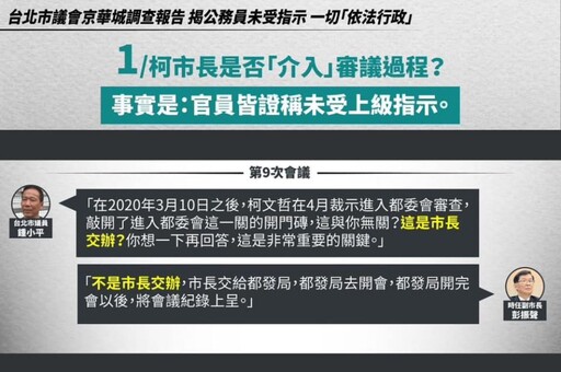 不同意京華城案調查報告 陳宥丞堅稱：柯文哲沒有下指導、放寬容積率