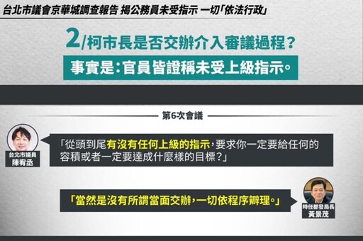 不同意京華城案調查報告 陳宥丞堅稱：柯文哲沒有下指導、放寬容積率