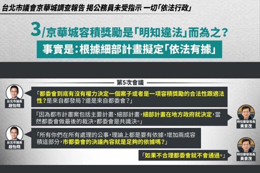 不同意京華城案調查報告 陳宥丞堅稱：柯文哲沒有下指導、放寬容積率