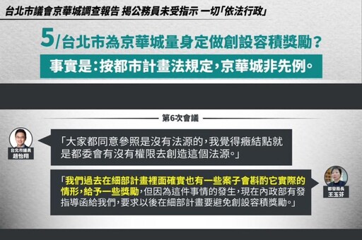 不同意京華城案調查報告 陳宥丞堅稱：柯文哲沒有下指導、放寬容積率