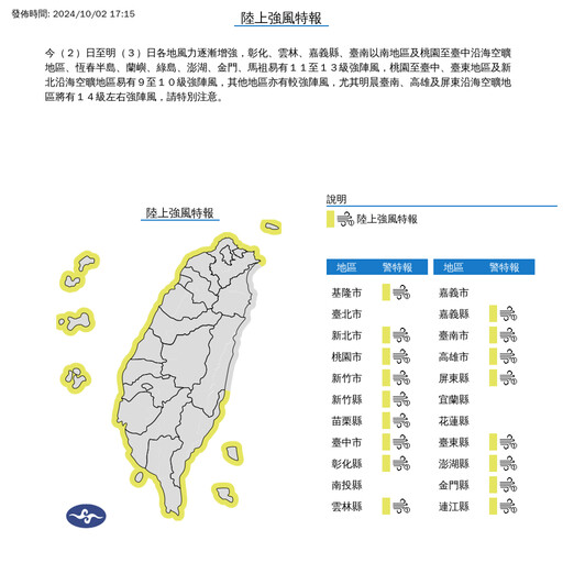 山陀兒估明上午8點登陸遇漲潮 陳其邁示警：注意防汛排水