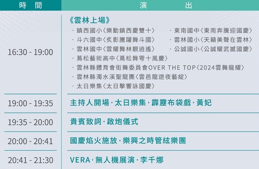 【懶人包】2024國慶煙火在雲林！41分鐘璀璨焰火超燃 活動內容、交通資訊看這裡