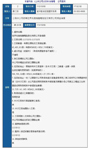 台積電砸37億認購世界先進 持股比例飆升27.55%