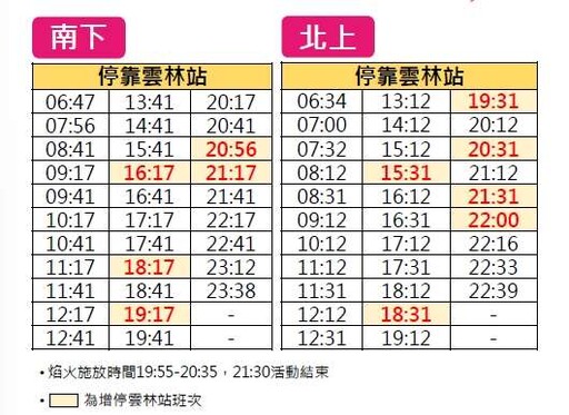 【懶人包】雲林國慶煙火大眾運輸超方便 「交通攻略、管制措施、範圍」一次看