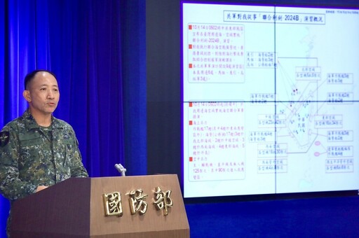 嚴防軍演衝擊 政院下令緊盯國內股匯市、資安治安