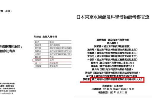 藍委揭陳素芬小姑超瞎特權 考察變旅遊、報告竟寫哈利波特影城活動