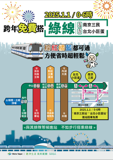 跨年夜人潮疏運好康來了 北捷推「這2站」進站免費搭乘