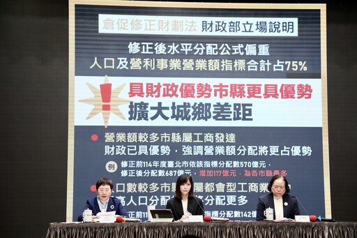 【財劃法衝擊】行政院指明年度總預算恐需重編 主計總處：千億業務應回歸地方