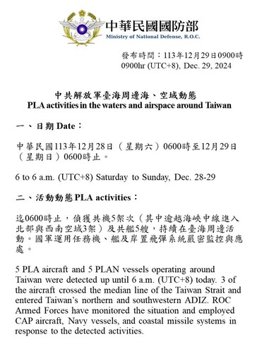 解放軍16架次戰機越海峽中線 配合中國軍艦執行「聯合戰備警巡」