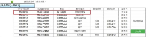 《壯促法》涉嫌圖利！吳春城註銷「壯世代」10大商標 經濟部證實了：本月6日起消滅