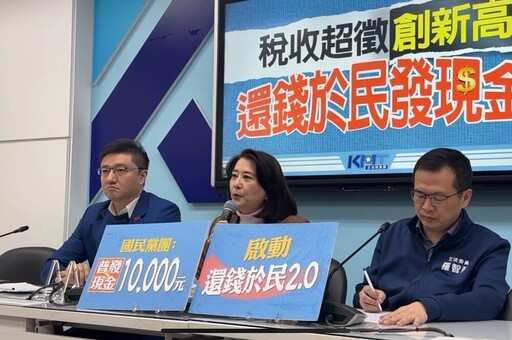 稅收超徵創歷史新高 國民黨團力推「還錢於民2.0」全民普發1萬元