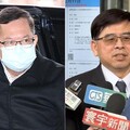 鄭文燦涉貪案開庭帶「釋憲達人」上陣 檢辯上演激烈攻防