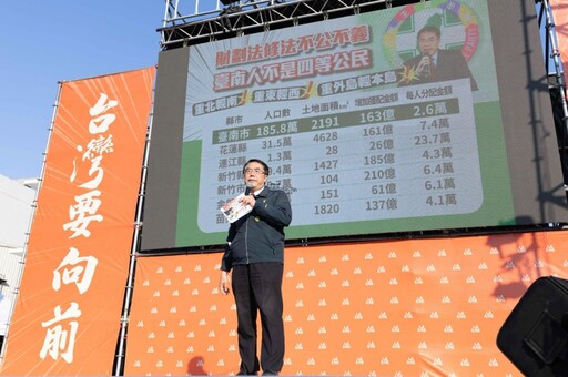 轟藍白讓台南成為「4等公民」 黃偉哲籲民眾支持罷免二階連署