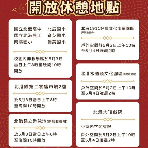 【懶人包】「粉紅超跑」白沙屯媽祖今晚起駕 進香日程、交通、停車資訊一次看