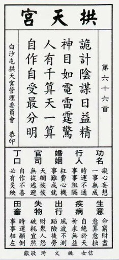 32766份罷免傅崑萁連署書藏玄機? 網友對照媽祖籤詩笑稱「神操作」
