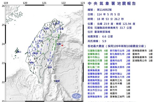 東部海域今晚連五震 氣象署預警:3天內恐有規模5的餘震