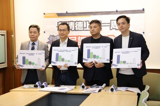 藍營公布「歷任總統民調」馬英九全第一 羅智強諷賴清德吊車尾