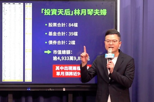 為看股盤疏忽兒童權益? 國民黨爆林月琴夫婦擁近5千萬金融資產
