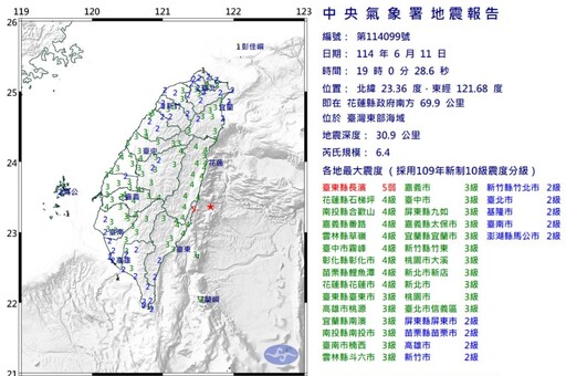 快訊/花東發生規模6.4地震 國家警報大響全台搖晃超有感