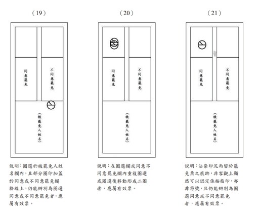 大罷免投票怎麼蓋？ 中選會公布「21種蓋法」還算有效票